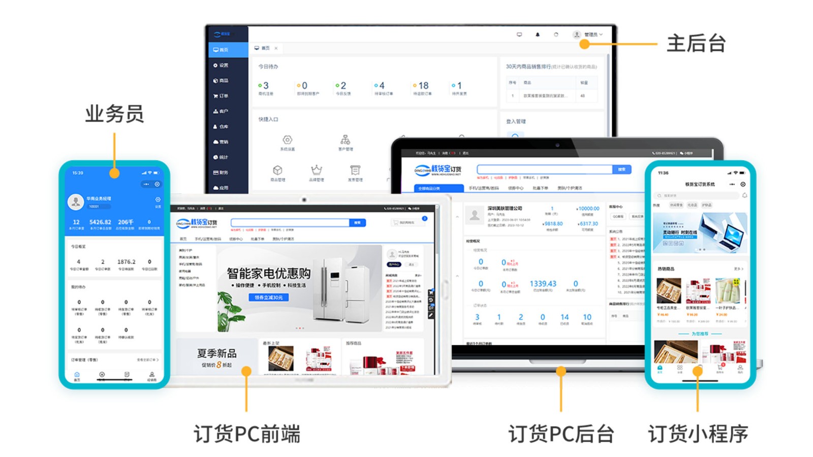 企业搭建网上订货商城系统的一些注意事项