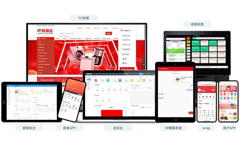 跨境电商系统选型指南:商淘云满足企业多样化跨境需求