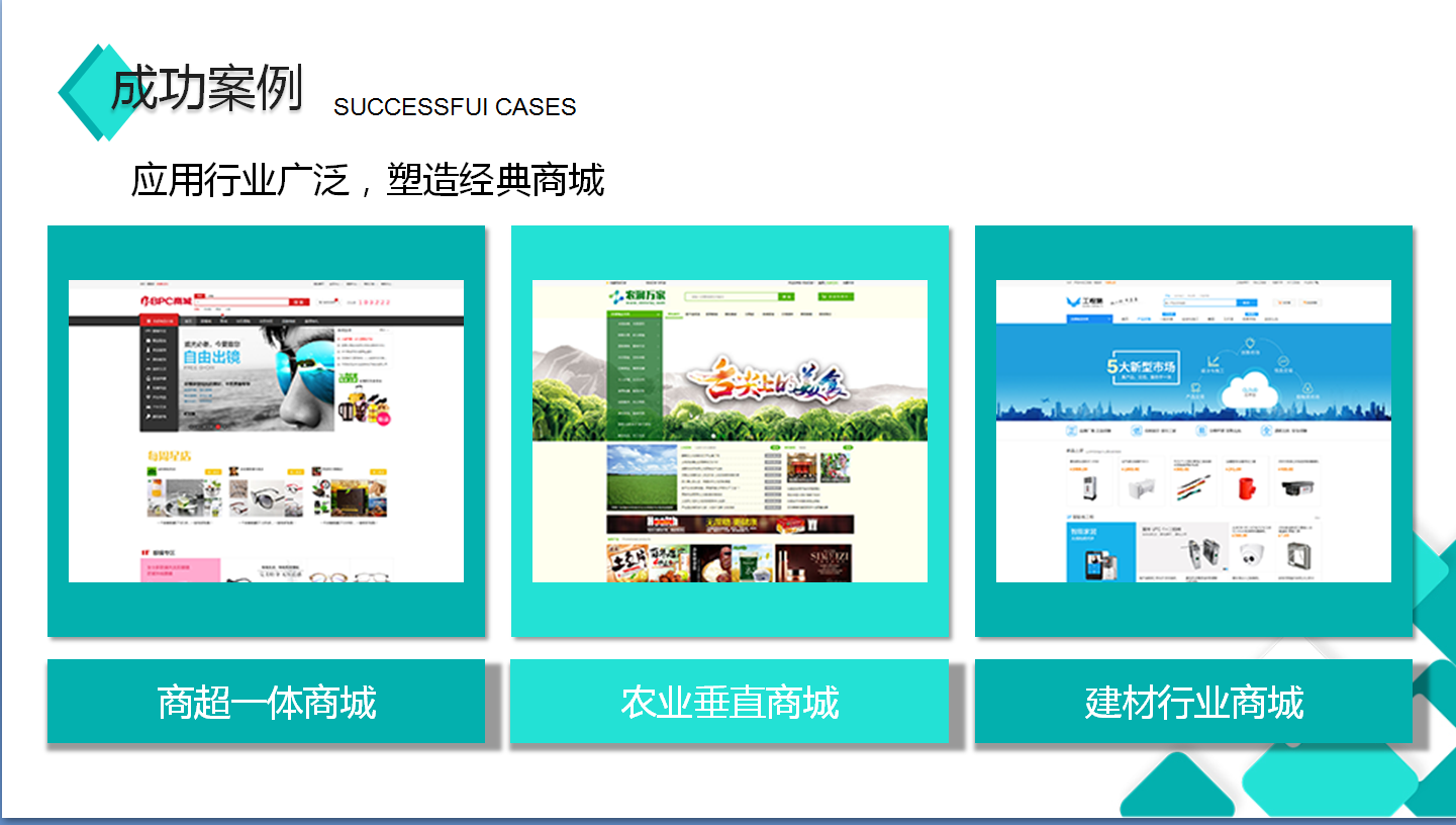 商淘云b2c商城系统版本更新啦！