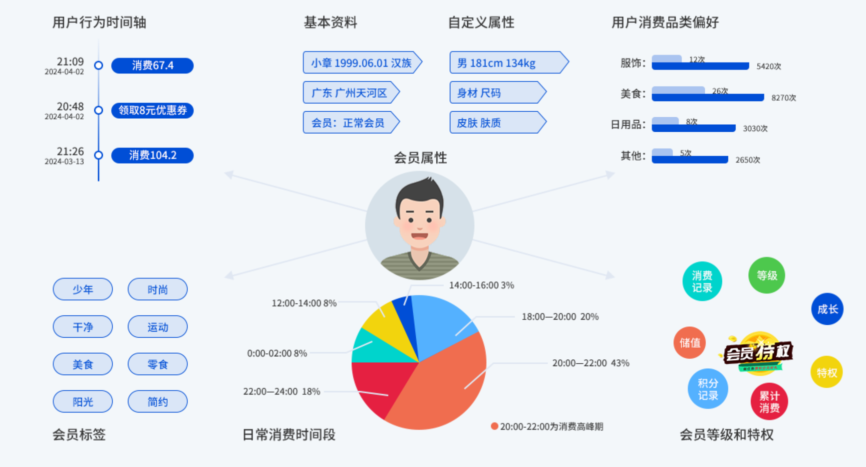 客户管理软件