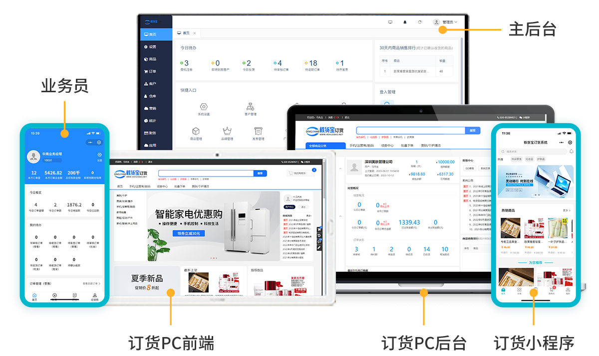 小程序訂貨系統(tǒng)