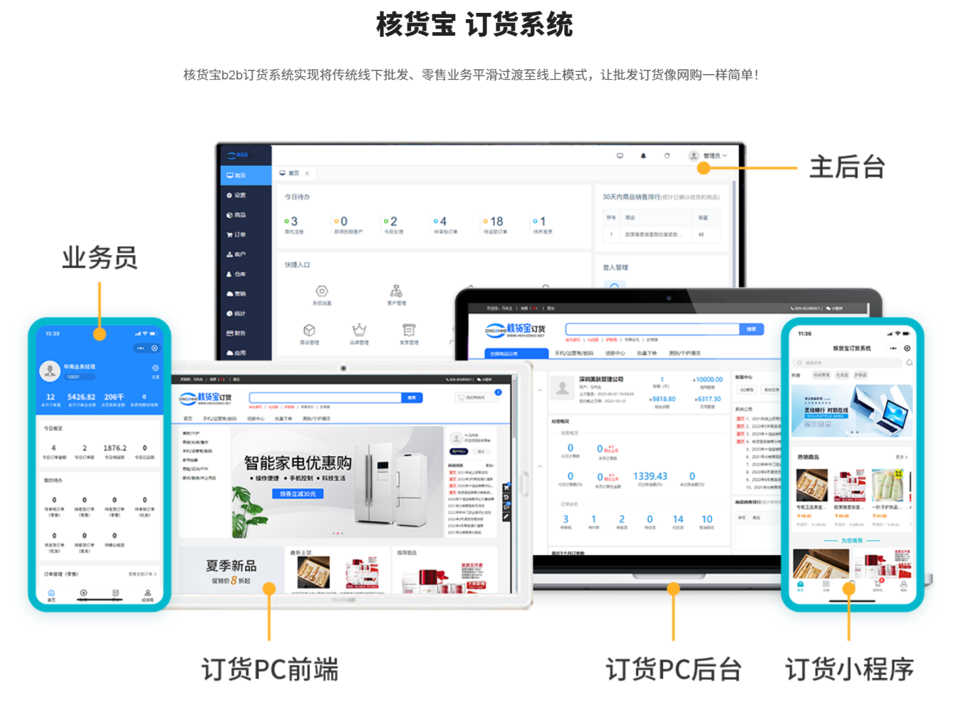 订货系统源码
