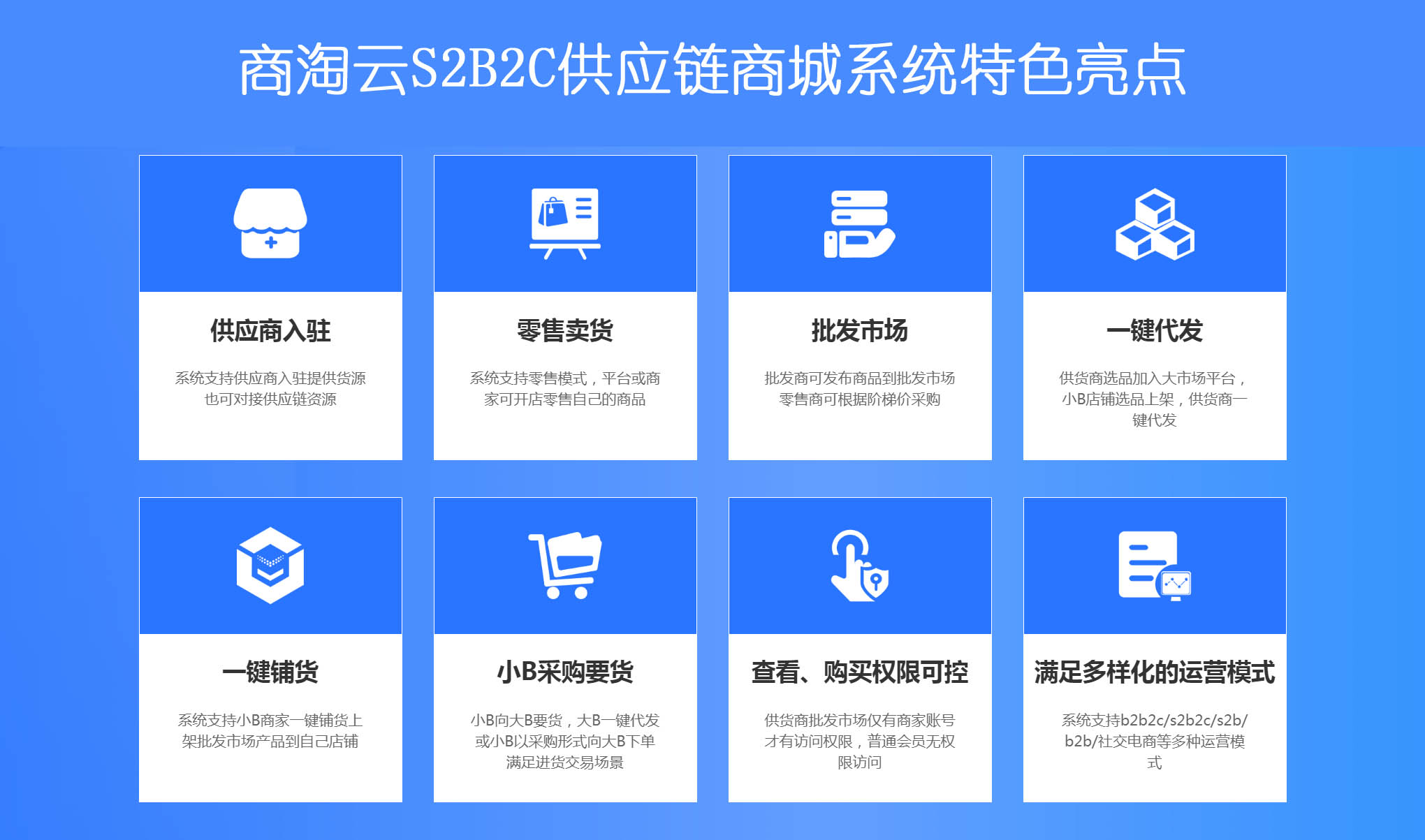 S2B2C供应链系统