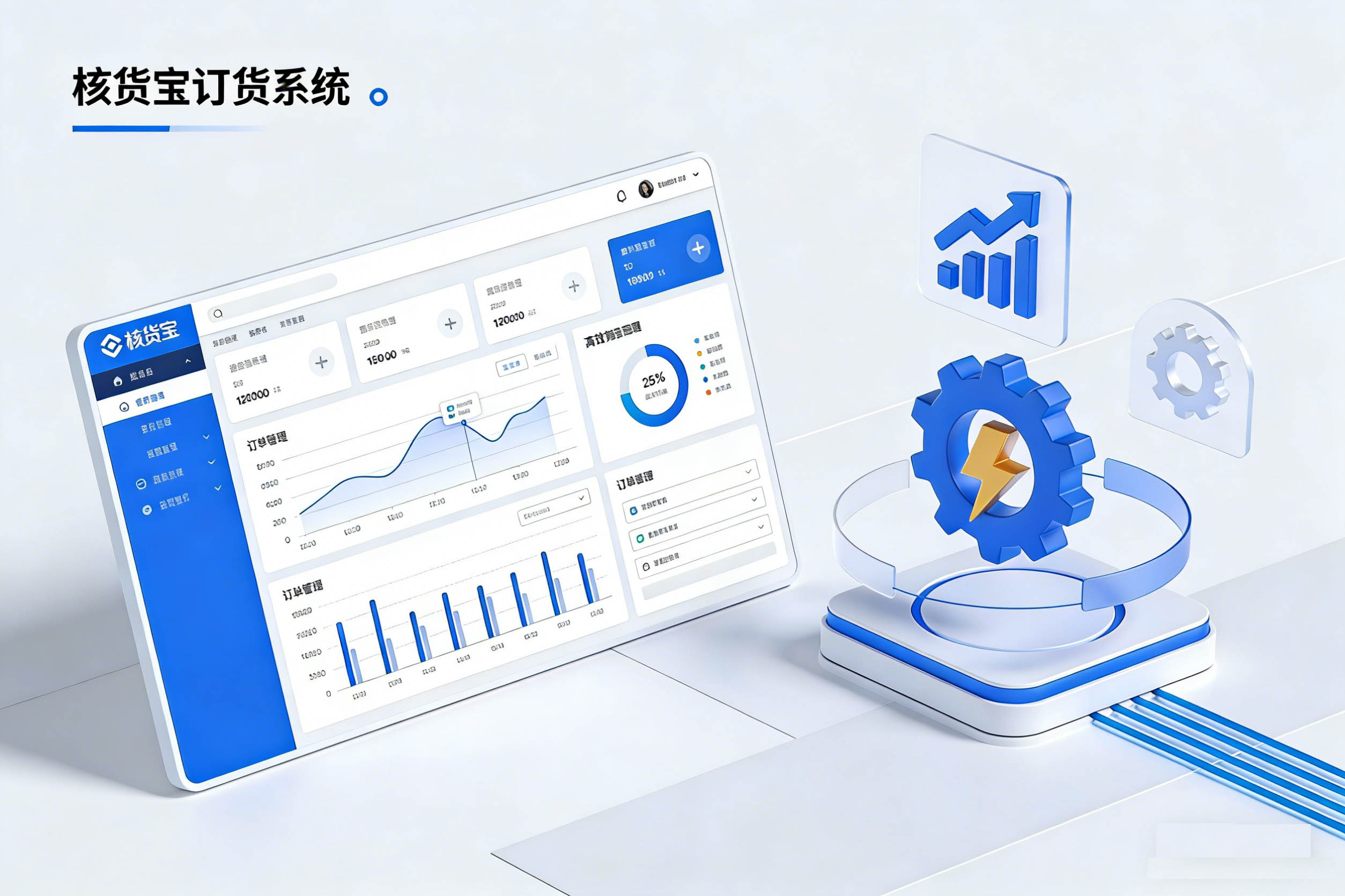 欧洲订货系统