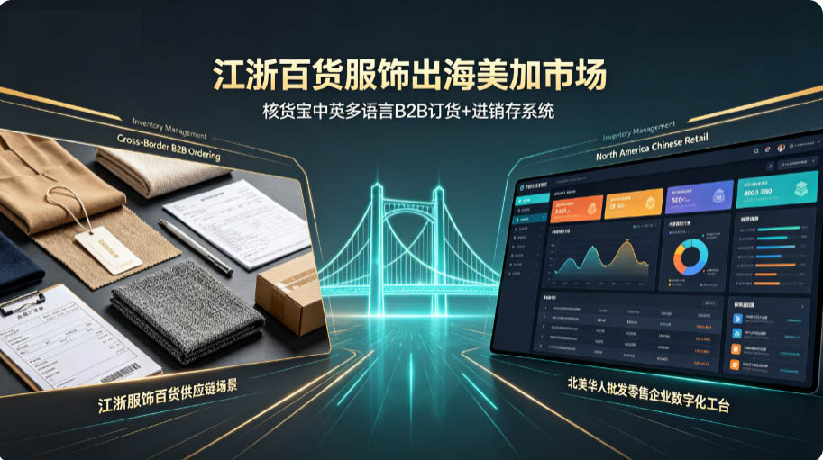 美加进销存系统