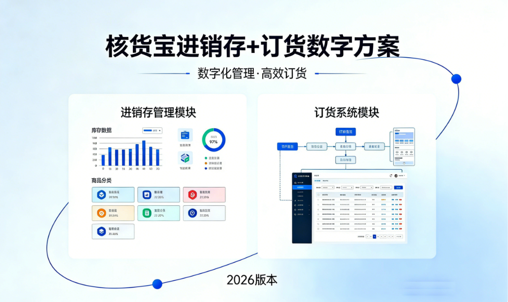 东南亚进销存管理系统