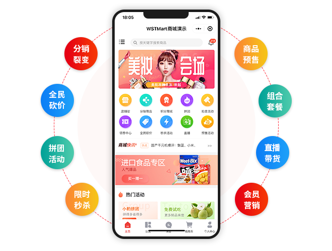 商淘云营销组合